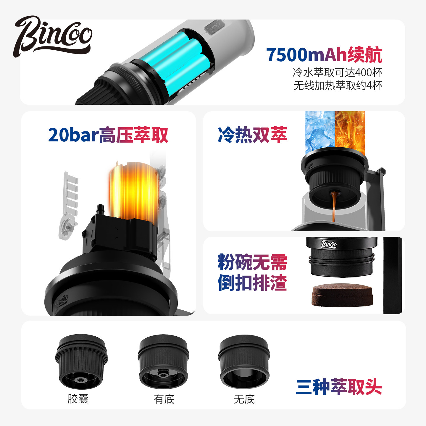 Bincoo便携式咖啡机家用小型冷热双萃意式浓缩胶囊机H2Pro升级款,淘宝优惠券,粉丝福利购,淘宝优惠卷