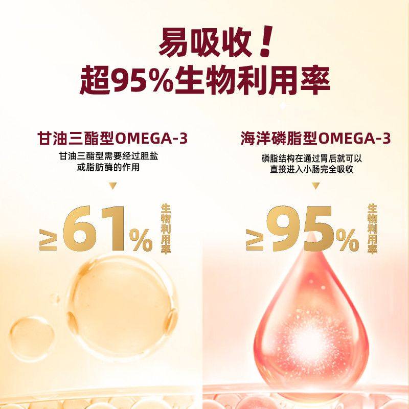 唯特医生深海磷虾油片宠物猫咪狗狗虾青素鱼油美毛缓解掉毛卵磷脂,淘宝优惠券,粉丝福利购,淘宝优惠卷