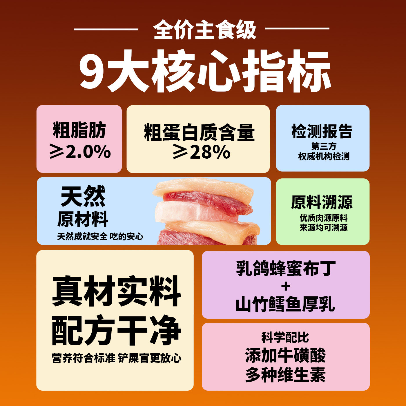 墨兜主食罐猫咪主食餐盒猫宠物食品零食发腮长肉易消化主食罐头,淘宝优惠券,粉丝福利购,淘宝优惠卷