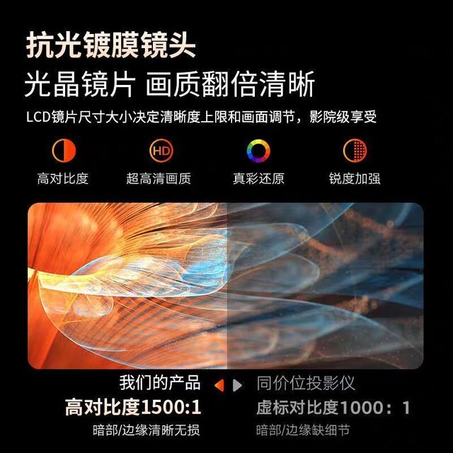 2026 ໂປຣເຈັກເຕີ 5G Ultra HD ໃໝ່