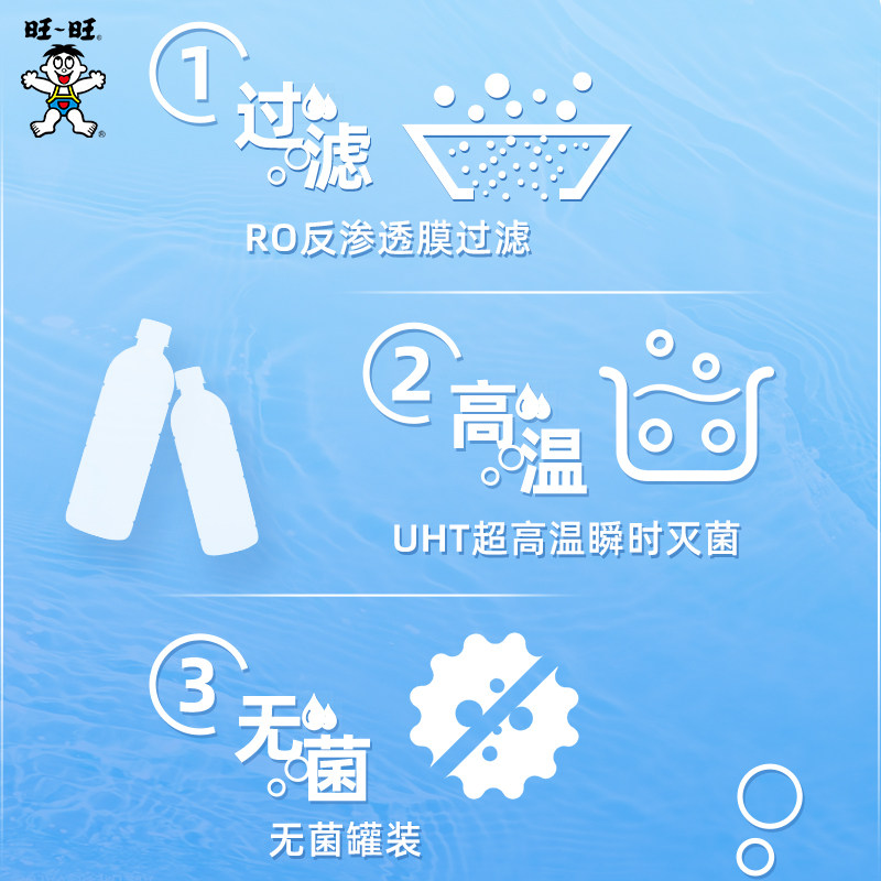 4月到期】旺旺凉白开包装饮用水500ml*15瓶整箱UHT超高温瞬时灭菌