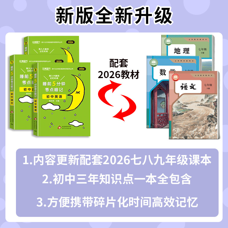 睡前五分钟考点暗记初中小四门初一初二初三全套基础知识点语文数学英语物理化学生物历史地理政治清单中考速记必背口袋工具书