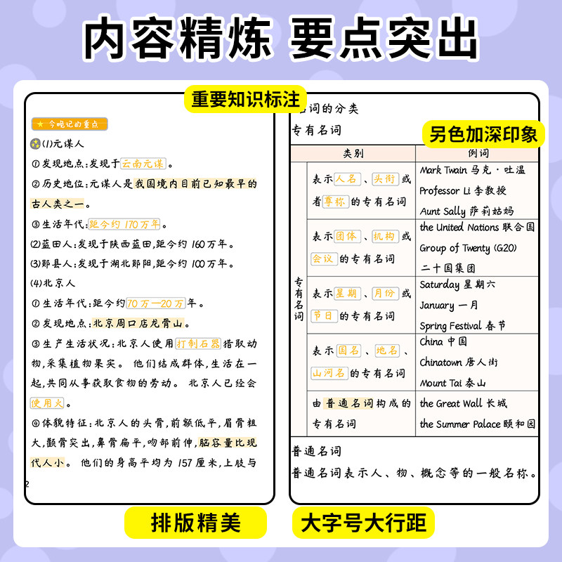 睡前五分钟考点暗记初中小四门初一初二初三全套基础知识点语文数学英语物理化学生物历史地理政治清单中考速记必背口袋工具书