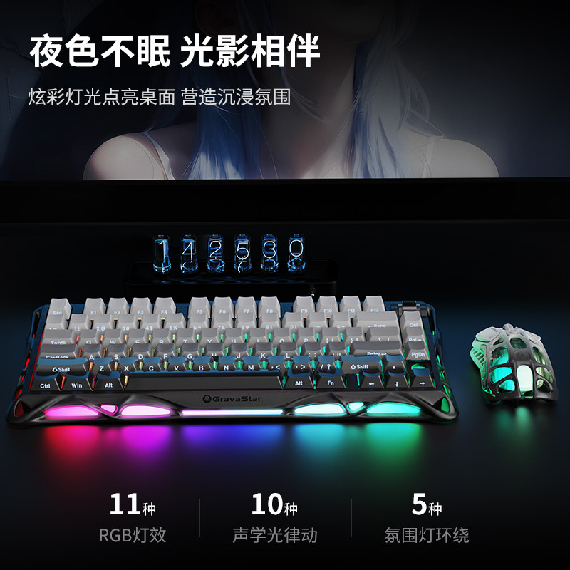 图 3
