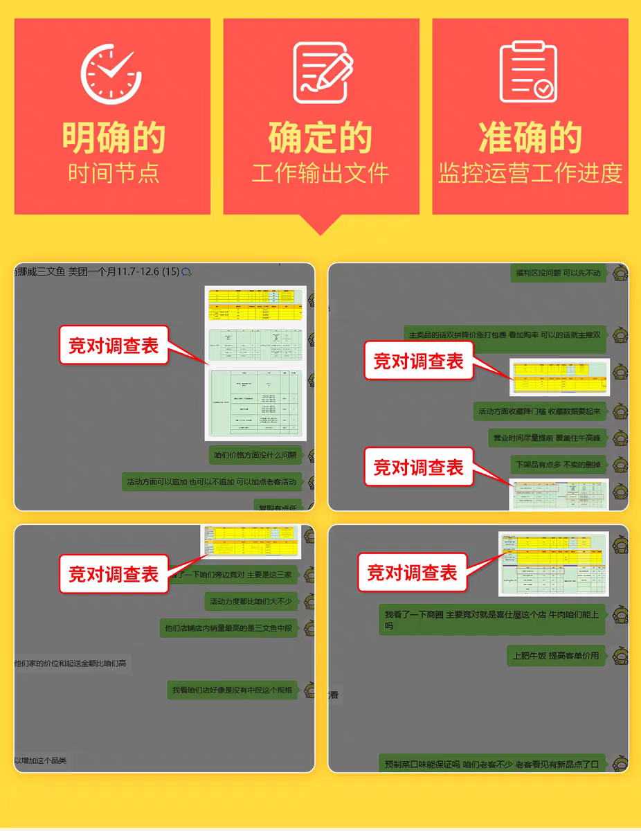 外卖代运营美团饿了么平台店铺搭建装修全面托管诊断菜品美妆运营,淘宝优惠券,粉丝福利购,淘宝优惠卷