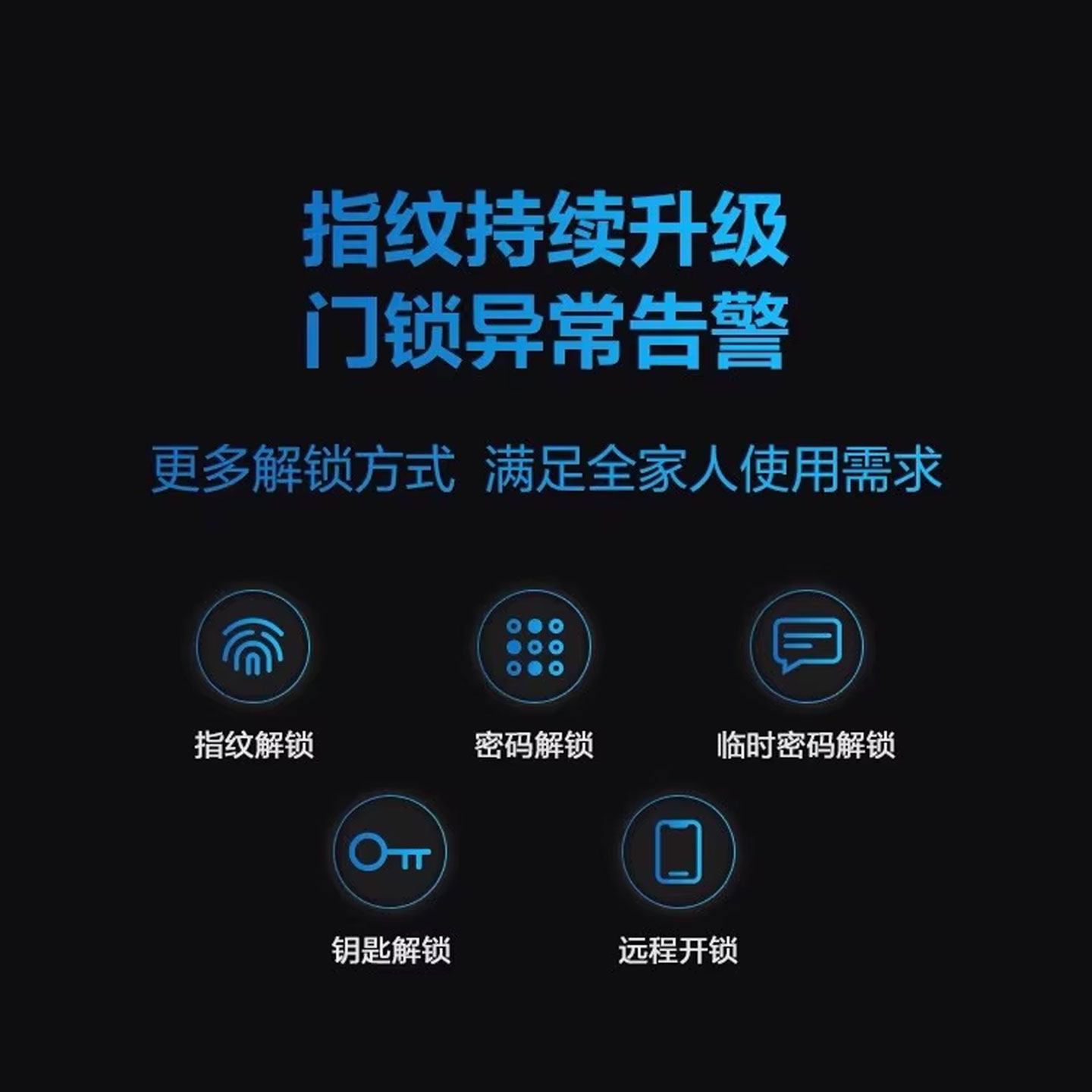 萤石DL20F智能锁3D人脸识别智能视频锁握开家用电子门锁防盗门锁 - 图3
