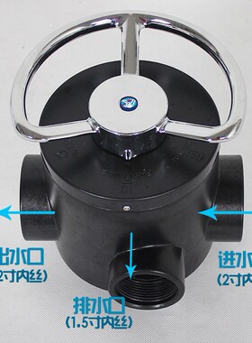 润新水处理多路阀F56D10吨石英砂活性炭泳池过滤手动控制阀头家用