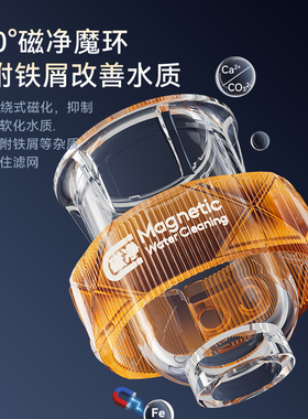 志高前置过滤器大白瓶全屋净水