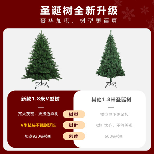 德国圣诞树家用客厅仿真摆件2025圣诞节ins风装饰diy挂件套餐大型