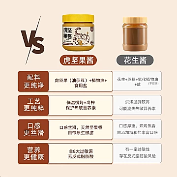 【150g瓶装】虎坚果酱[10元优惠券]-寻折猪