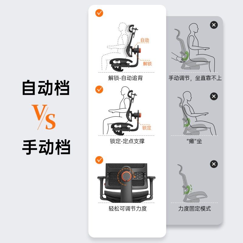 麦塔奇00人体工椅子久坐椅椅老板椅网椅久坐舒服座椅,淘宝优惠券,粉丝福利购,淘宝优惠卷