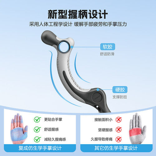 复成医用拐杖老人防滑拐棍骨折手杖老年人助行器康复走路站姿拐 - 图2