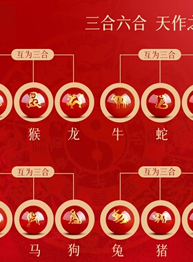 2026年太岁红绳手链属马本命年