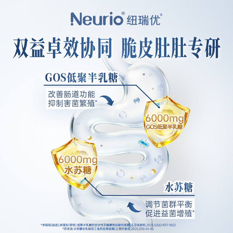 纽瑞优白金版乳铁蛋白调制乳粉GOS 益生元儿童成人营养全家适用