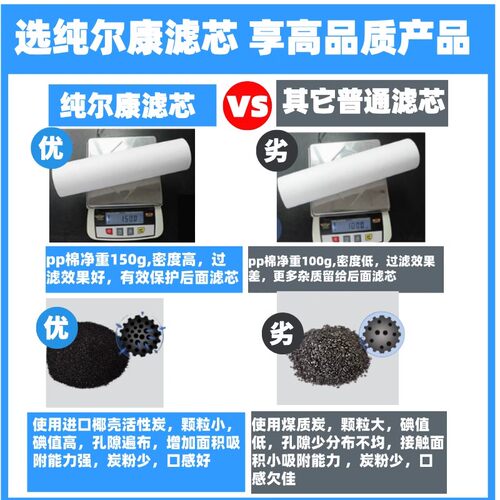 通用美的M6净饮水器MRO102-4/121A-4/208-4/MU131-5/MU136-4(M1) - 图1
