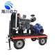 Manufacturer direct sales/horizontal single-stage double-suction centrifugal pump Industrial drainage drainage pump Large flow clean water pump explosive