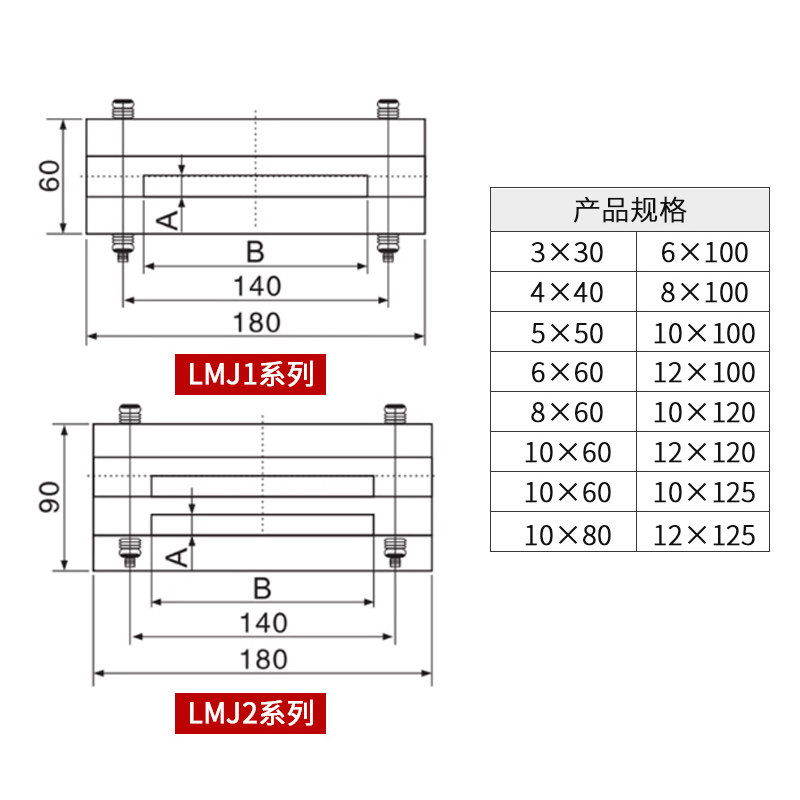 LMJ1系列零母线夹 GGD零线夹 单排零线夹 零线铜排夹 黑色母线框,淘宝优惠券,粉丝福利购,淘宝优惠卷