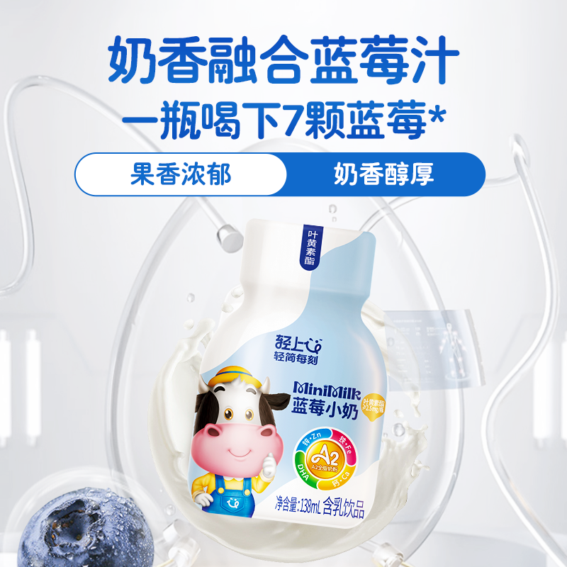 Lightly enriched lutein ester blueberry milk