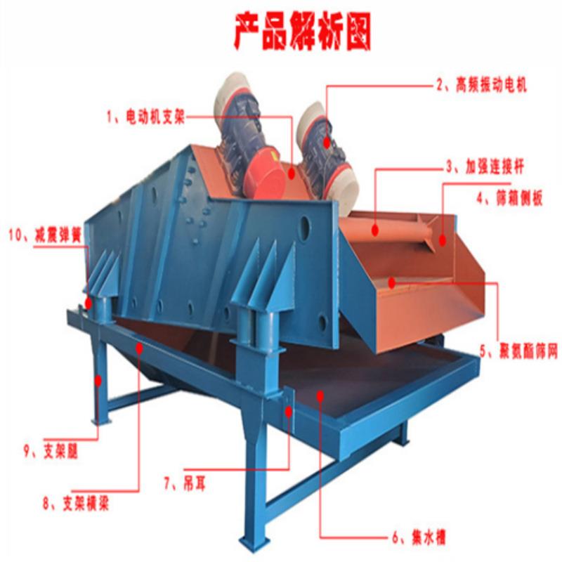 矿用振动筛顶振式砂石鹅卵石颗粒石料煤矿筛选机规格多样按需选择 - 图3