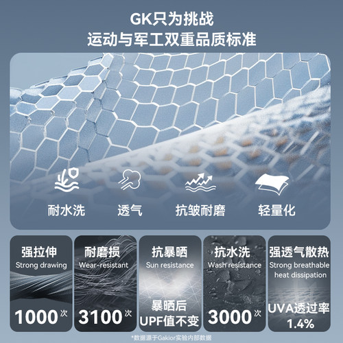 GaKior GK冰晶原纱防晒衣女夏季防紫外线透气瑜伽服修身薄外套 - 图2
