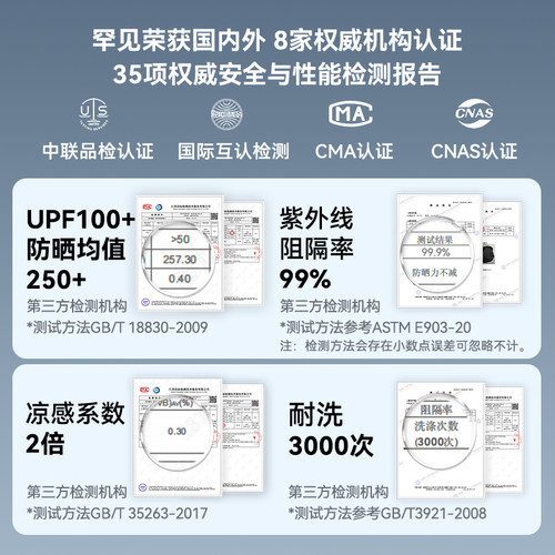 GaKior GK冰晶原纱防晒衣女夏季防紫外线透气瑜伽服修身薄外套 - 图1