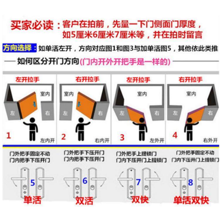 瑞佳防盗门拉手，加厚门拉手，防盗门锁拉手，万能铁门拉手,淘宝优惠券,粉丝福利购,淘宝优惠卷