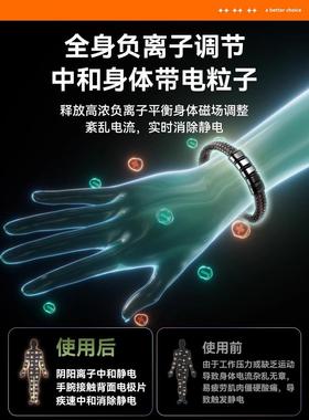 德国防静电手环冬季2026男无线人体静电消除器释放器去除静电