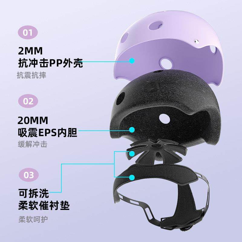 乐秀儿童自行车头盔轮滑护具平衡滑板骑行护膝溜冰鞋儿童骑行头盔,淘宝优惠券,粉丝福利购,淘宝优惠卷