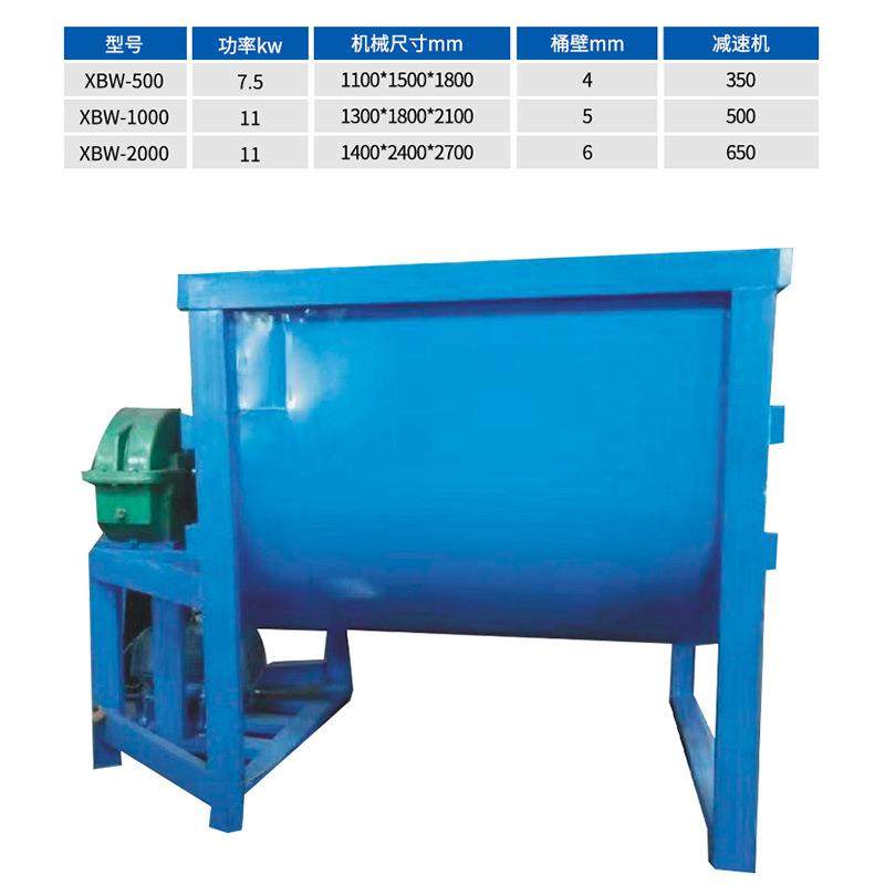 卧式加热搅拌机不锈钢干粉搅拌机双轴卧式搅拌机腻子粉搅拌机,淘宝优惠券,粉丝福利购,淘宝优惠卷