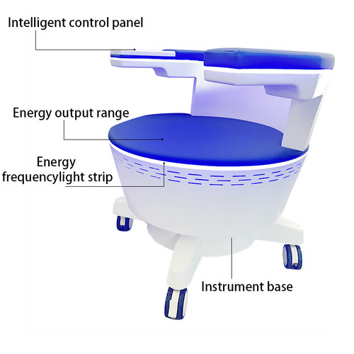 英国美臀缇斯幸福椅非入侵脉冲共振紧致蜜桃月子产妇盆底肌恢复 - 图3