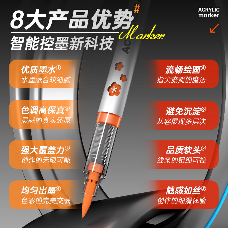 思进直液式丙烯马克笔软头帆布袋小学生专用水彩笔绘画美术生儿童幼儿园初中生不透色可叠色专业级高颜值彩笔,淘宝优惠券,粉丝福利购,淘宝优惠卷
