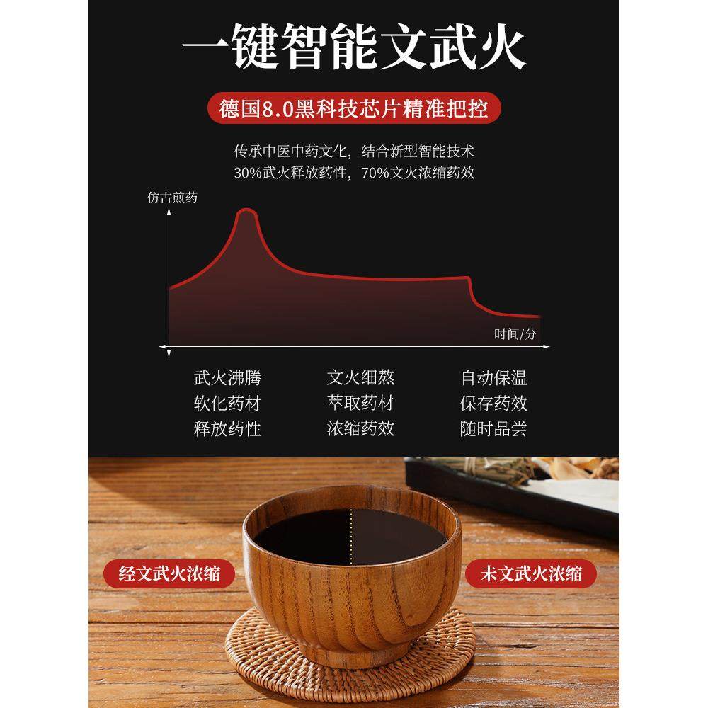 紫砂中药煎药壶全自动家用电煎中医插电药罐煲熬中药砂锅机煮神器,淘宝优惠券,粉丝福利购,淘宝优惠卷