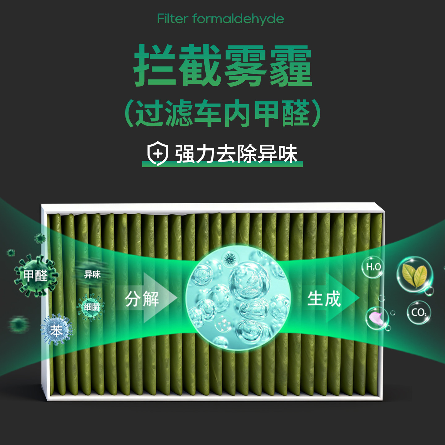 比亚迪空调滤芯原厂品质元PLUS秦Pro宋dmi唐汉EV海鸥海豚海豹原装,淘宝优惠券,粉丝福利购,淘宝优惠卷