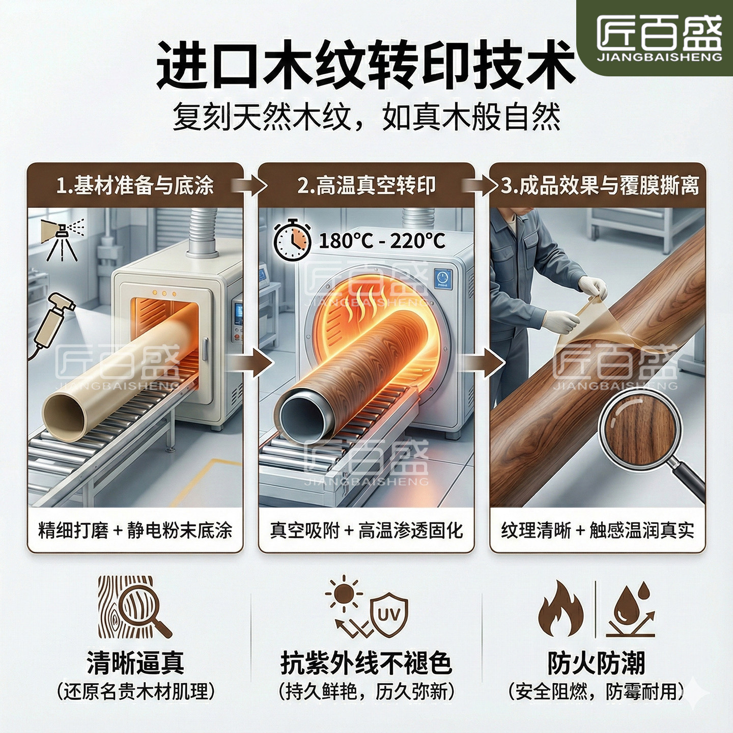 不锈钢床2026新款儿童半高床带床下柜体门多功能节约空间收纳床,淘宝优惠券,粉丝福利购,淘宝优惠卷