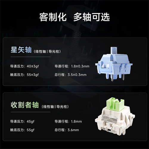 狼蛛F75MAX三模无线机械键盘显屏卡通主题客制化电竞游戏节日礼物 - 图3