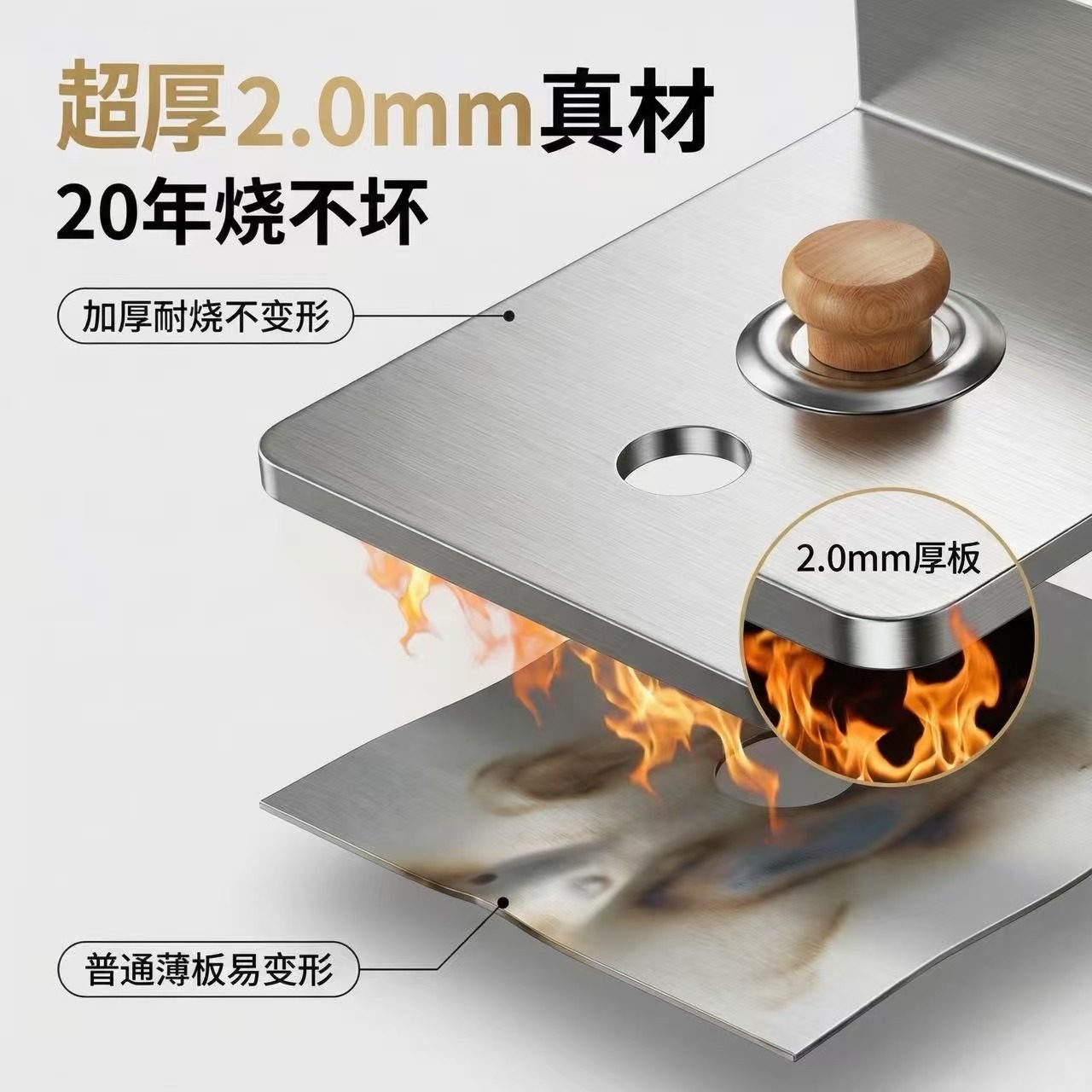 特厚2.0厚不锈钢柴火灶门挡风板挡火板无烟厨房柴火灶配件可定制,淘宝优惠券,粉丝福利购,淘宝优惠卷