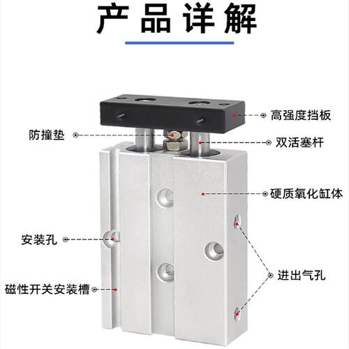 CPC气动HN亚德客气缸尺寸TN10/16/20/25/32-15-30-40-50-60-70-75 - 图0