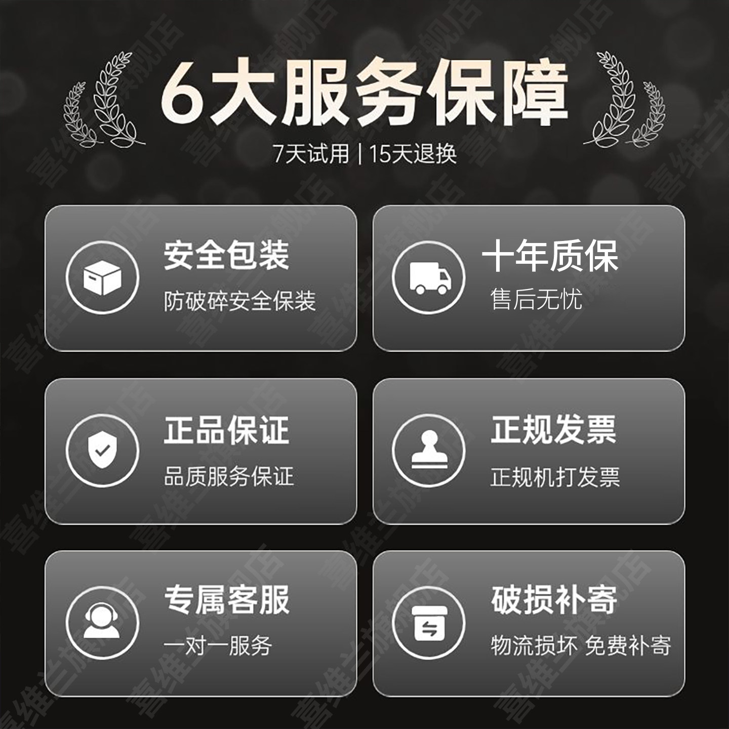 适用25款魏牌高山防虫网7/8/9中网水箱防护网防尘网改装免拆件wey,淘宝优惠券,粉丝福利购,淘宝优惠卷