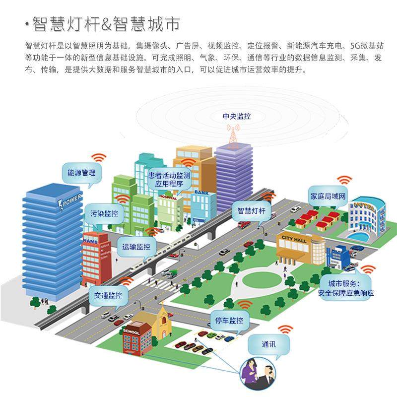 智慧路灯5G基站智能灯杆led灯城市物联网多功能项目厂家户外照明,淘宝优惠券,粉丝福利购,淘宝优惠卷