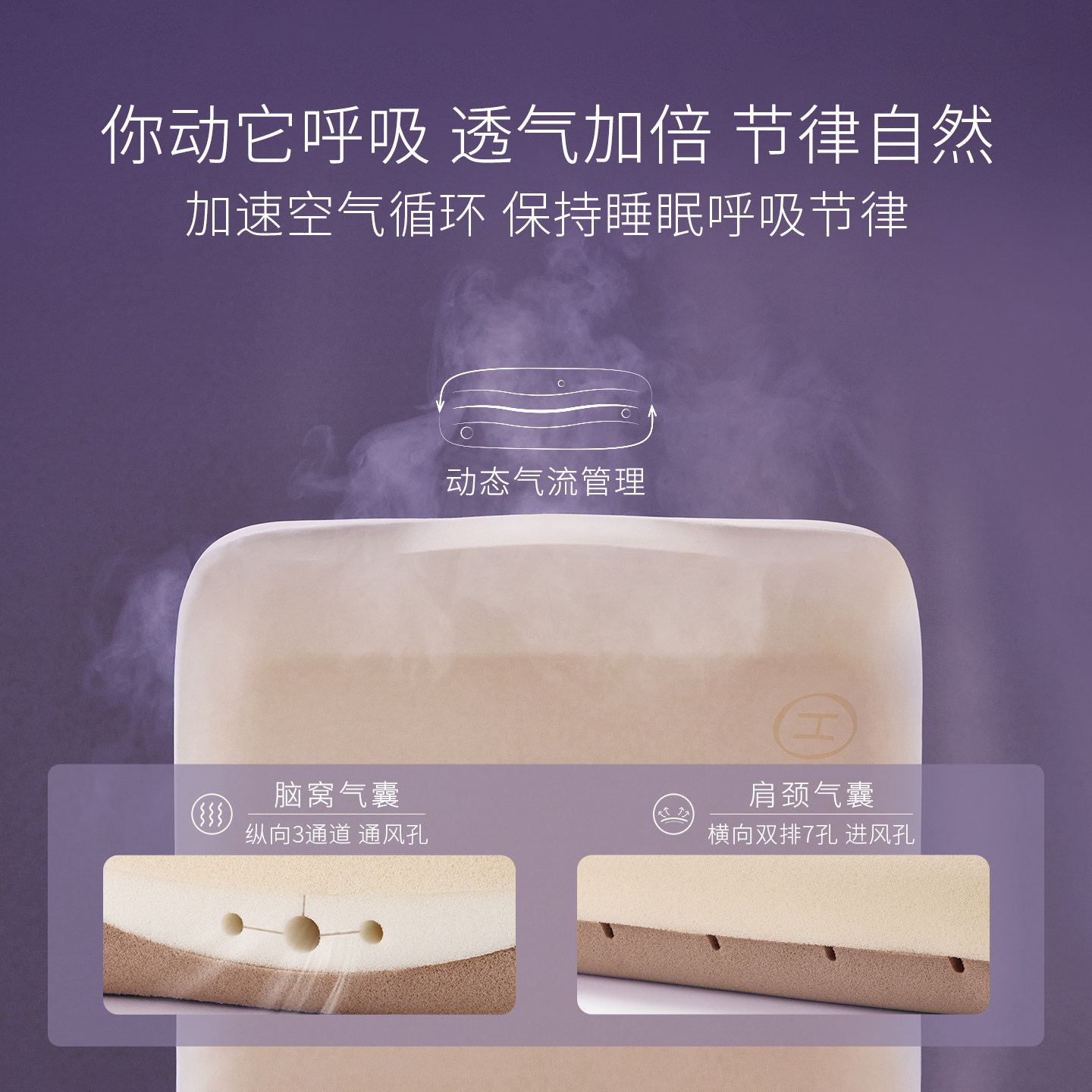 【李雪琴同款】华住会全季酒店M3记忆枕慢回弹记忆棉夏凉枕头枕芯