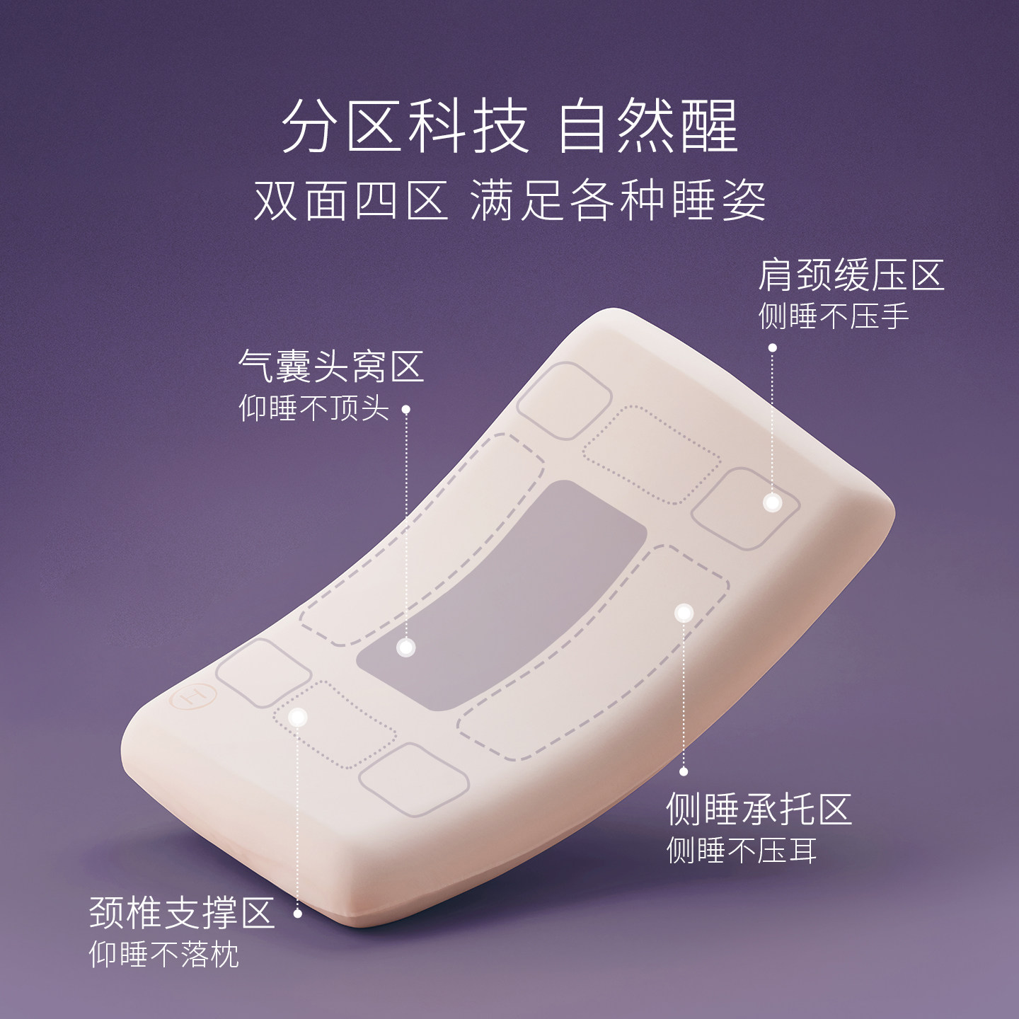 【李雪琴同款】华住会全季酒店M3记忆枕慢回弹记忆棉夏凉枕头枕芯