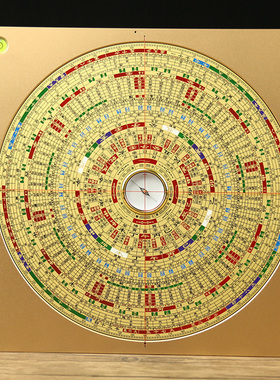 罗盘盘高精度八寸专业指南针初者三寸五寸三元三合综合盘大