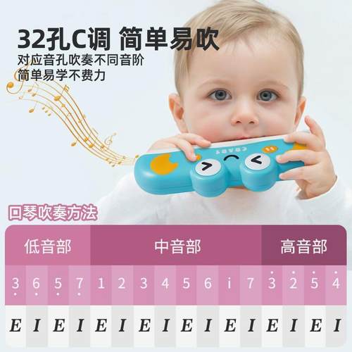 纽恩斯儿童口琴玩具婴幼宝宝专用乐器可吹奏易学小喇叭3口风琴6个 - 图1