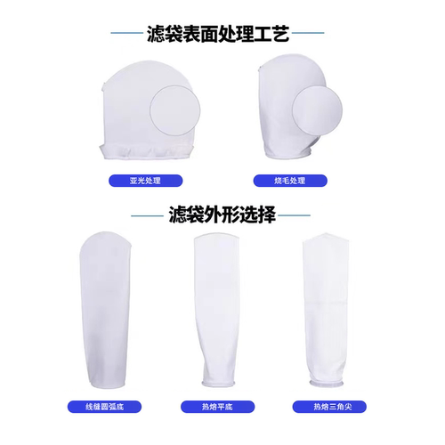 PP/PE/PTFE工业化工水处理电泳油漆涂料1号2号微米级液体过滤袋 - 图1