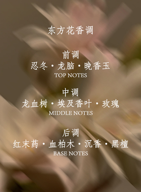 与月WITHMOON香水龙城之夜24小时超长留香30ml+3ml礼盒装