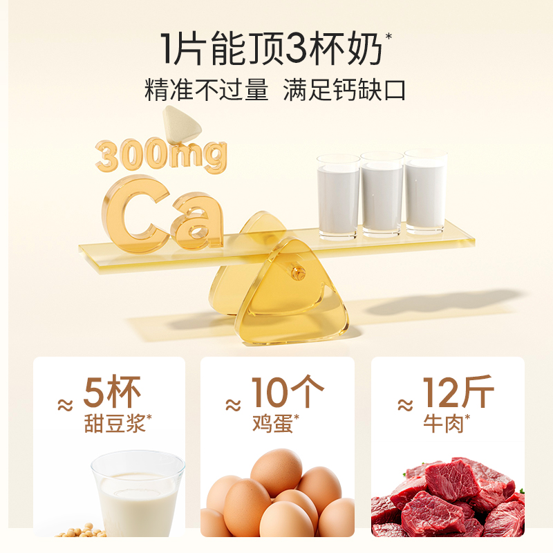 本然重塑 三重钙+维D3牛奶钙片骨骼营养柠檬钙碳酸钙好吸收咀嚼片 - 图2