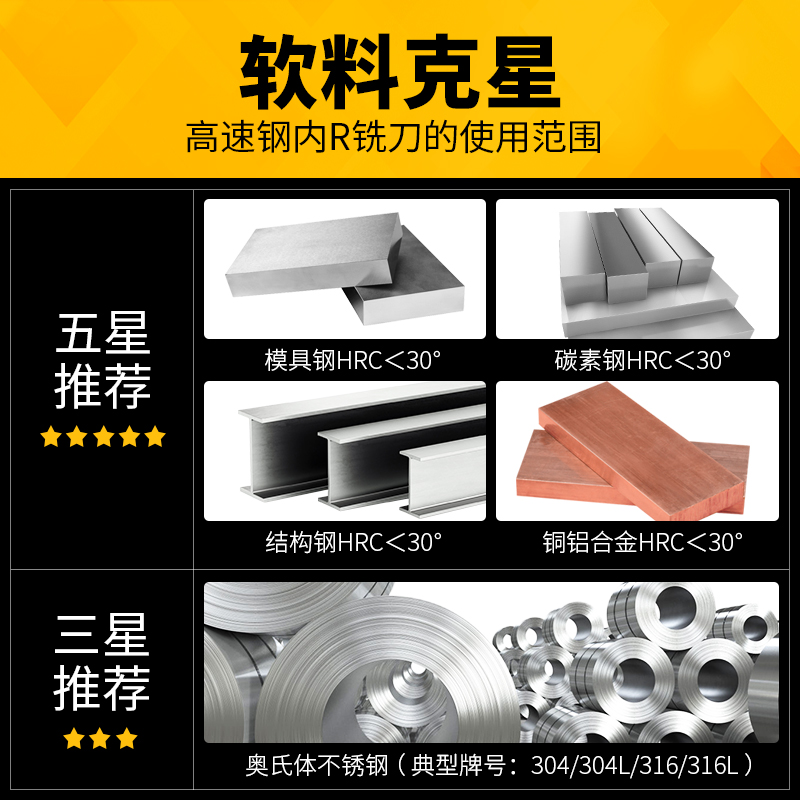 内R铣刀a凹圆弧铝用倒边凸R1R2R3R4R5R6R8R10R12倒角刀外R反内R刀 - 图2