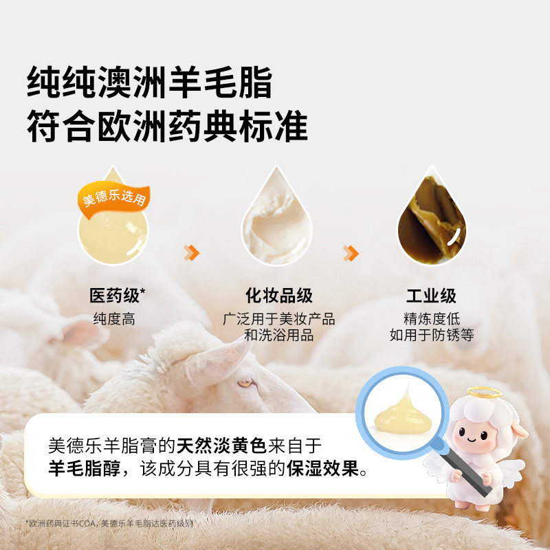 【自营】medela美德乐乳头羊脂膏37g羊毛脂孕产妇防皲裂乳房乳霜