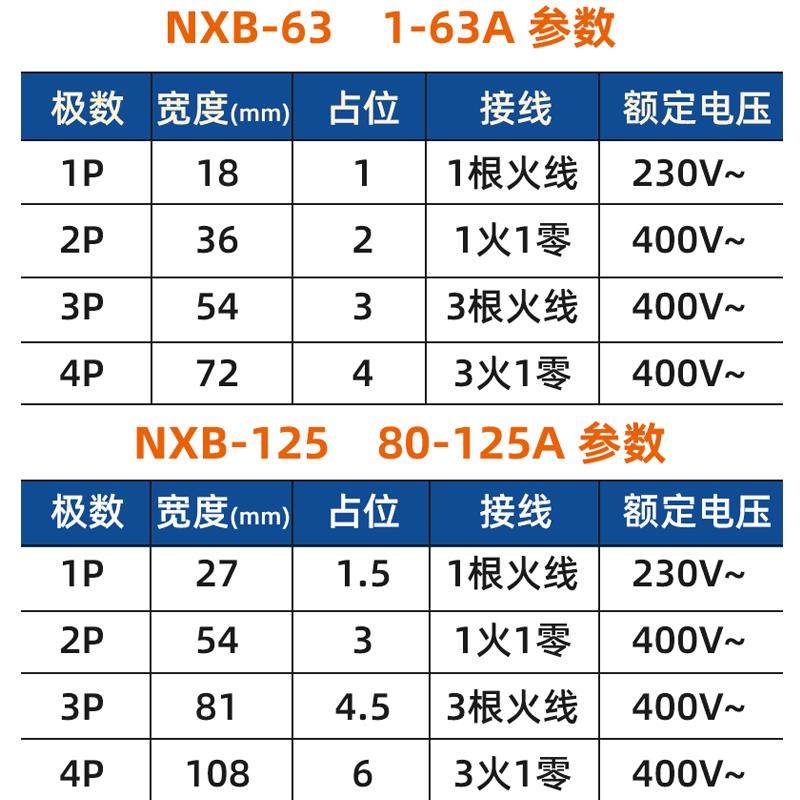 正泰空气开关NXB家用63小型断路器1P2P3P4PC型电闸保护器空开DZ47 - 图0