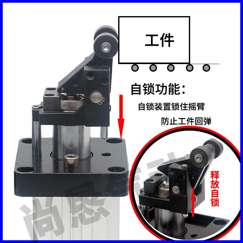 流水线阻挡器气缸TWH TWM TTH50X30SKF20 32 40 63 80*15亚德客型 - 图1